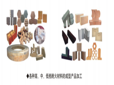 粉末成型技術應用在哪些領域？